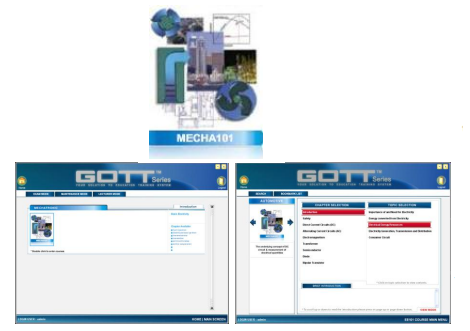 GOTT SERIES (CBT) – BASIC PNEUMATIC & HYDRAULIC TECHNOLOGY